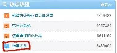 杨幂翻译官杀青花絮,翻译官杨幂光头