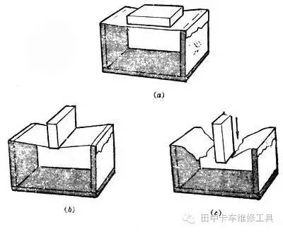 鐢靛柗瀛︿範鐭ヨ瘑,鐢靛柗ECU鐢佃矾璁茶В