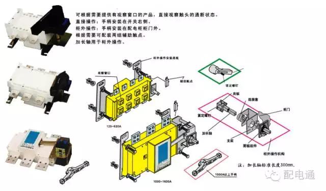 什么是隔离开关电源,什么是隔离开关什么是负荷开关