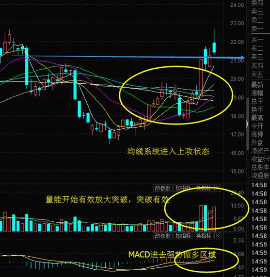 中国股民比中国男足球迷更惨
