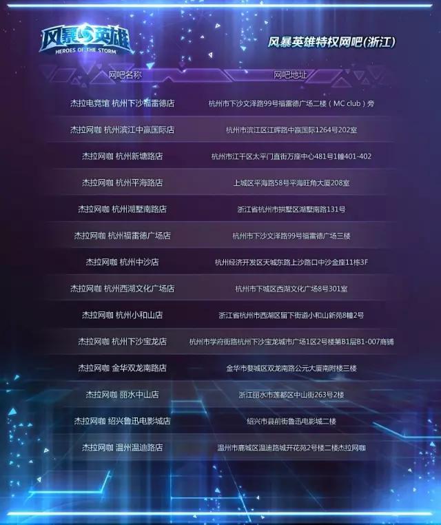 风暴英雄国服2.0,风暴英雄免费吗