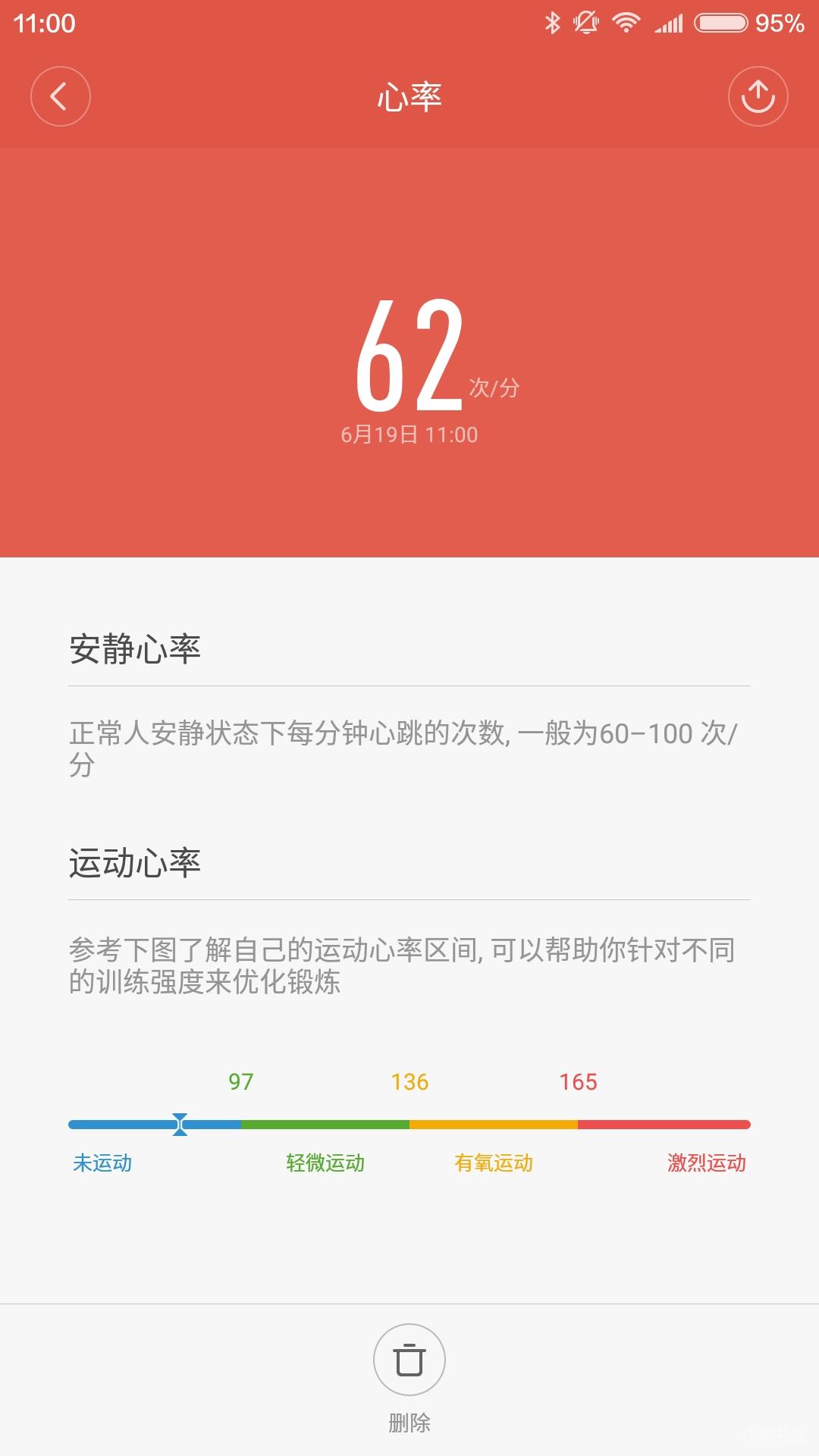 小米手环2现在值不值得买,小米手环2现在值不值得购买