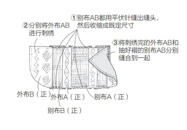 手工刺绣教程香包,怎么自己做绣包