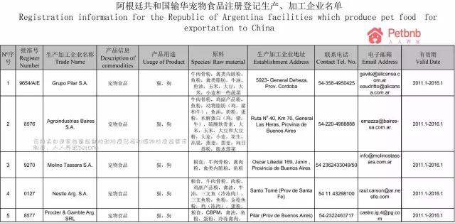 现在进口粮哪个是真进口的,进口高端粮都有哪些