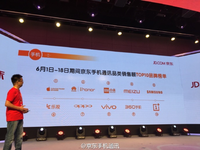 乐华小魅为国货撑腰！众多数据领跑京东3C618战报