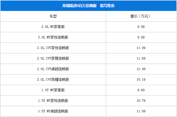 信仰的力量！2016年上半年限量版/纪念版车型全搜罗