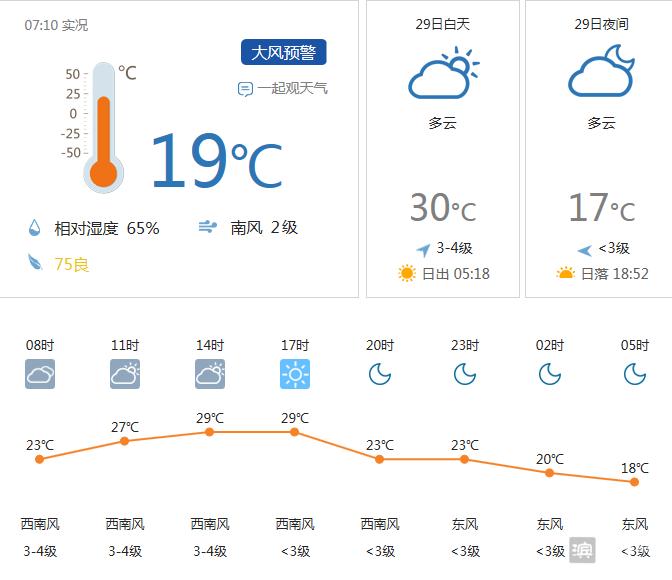 【早安滨州】4月29日一分钟知天下