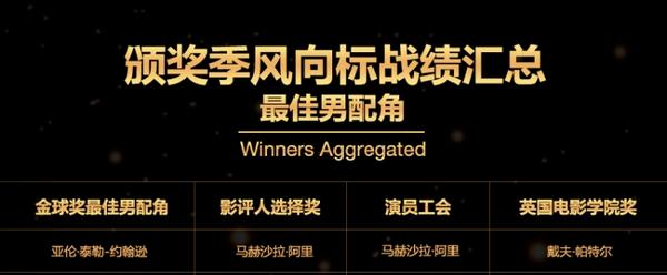 第89届奥斯卡颁奖典礼获奖名单大预测！