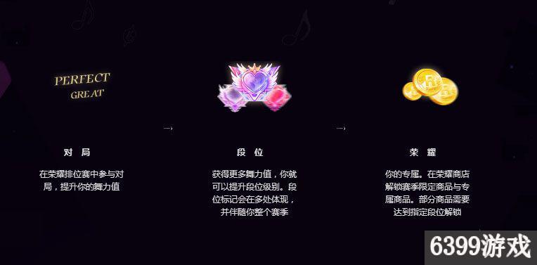 qq炫舞9.1活动,qq炫舞光荣排位赛