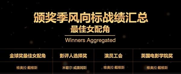 第89届奥斯卡颁奖典礼获奖名单大预测！