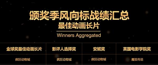 第89届奥斯卡颁奖典礼获奖名单大预测！