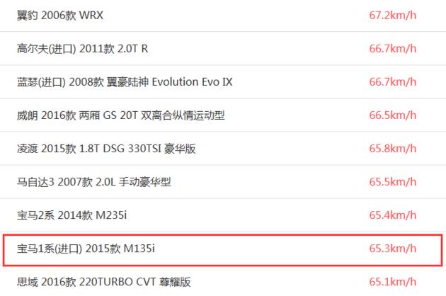 科鲁兹从哪一款开始有问题的,科鲁兹哪一款更值得购买