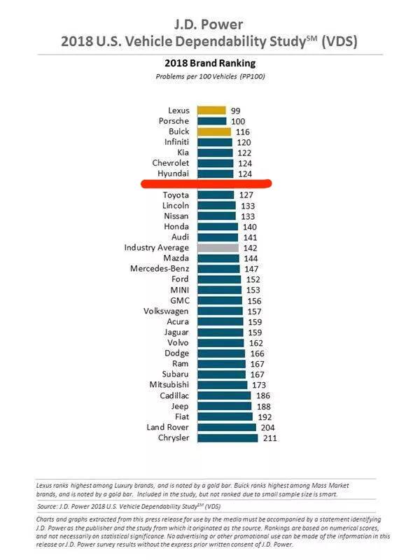 13款新胜达2.0t四驱价钱,11款新胜达2.4的优缺点