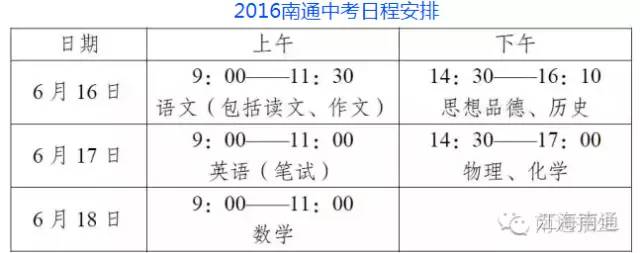 2020南通市中考作文,2016南通市中考语文