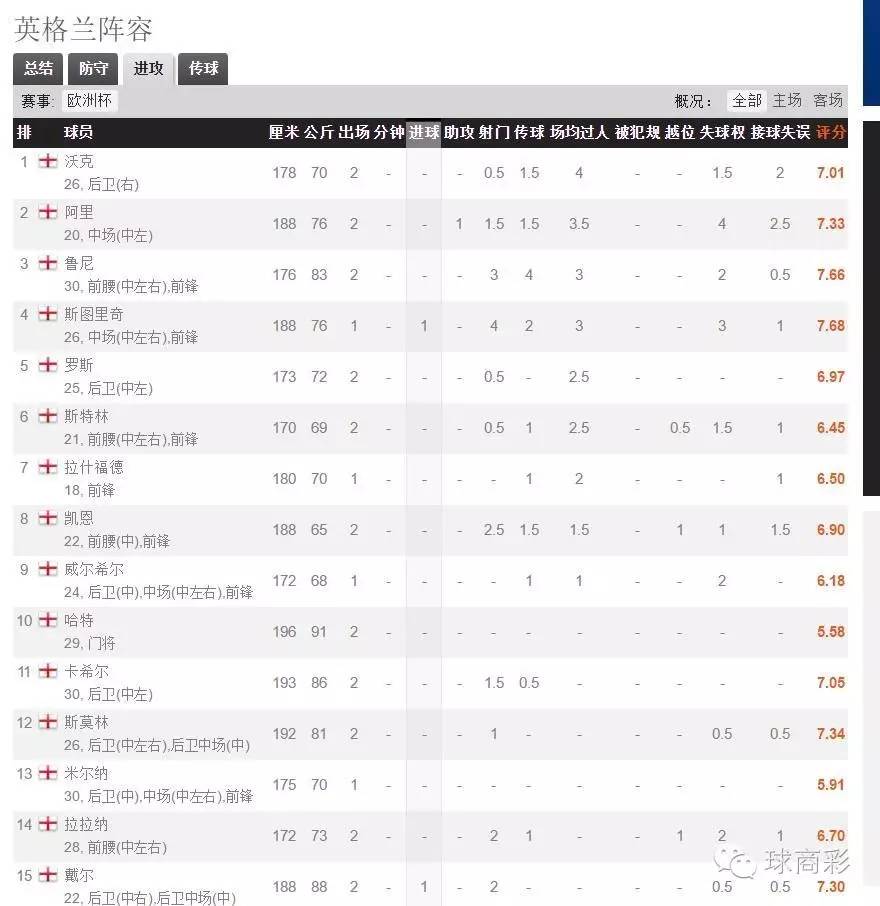 呼死狗预测,神预测大盘暴跌