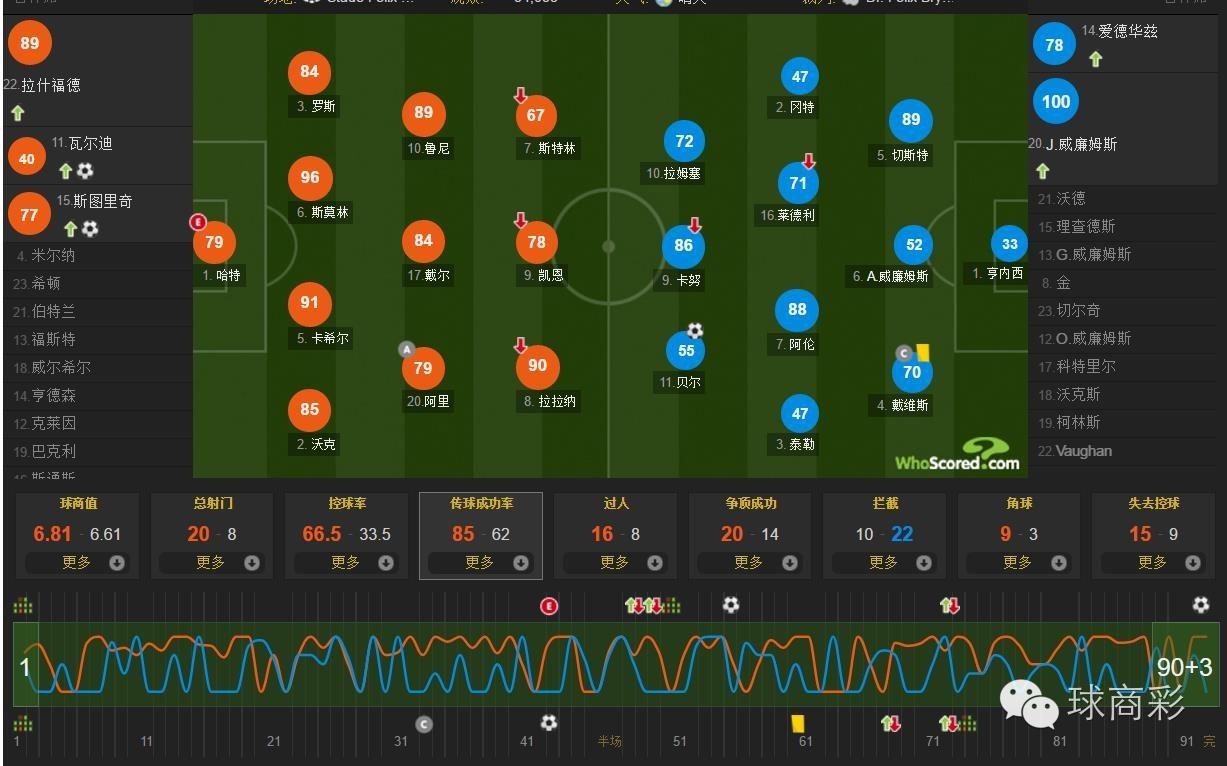 呼死狗预测,神预测大盘暴跌