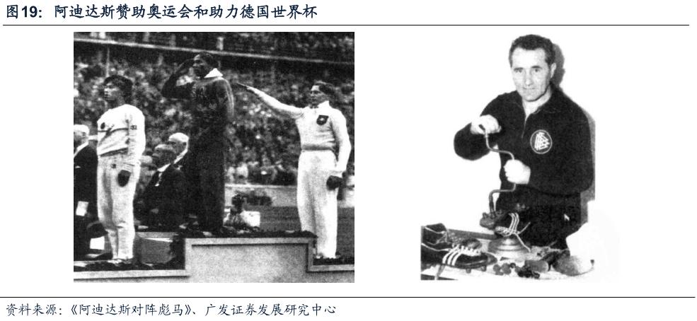 酷鱼闲心耐克阿迪花这么多钱搞援助，怎么赚回来？