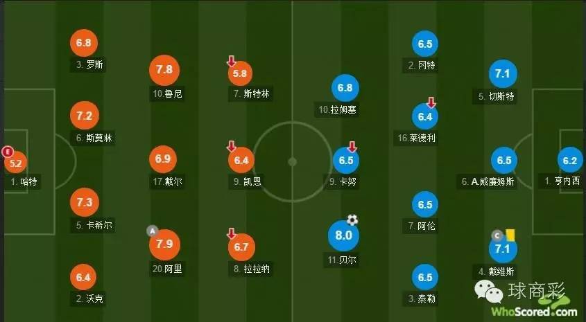 呼死狗预测,神预测大盘暴跌