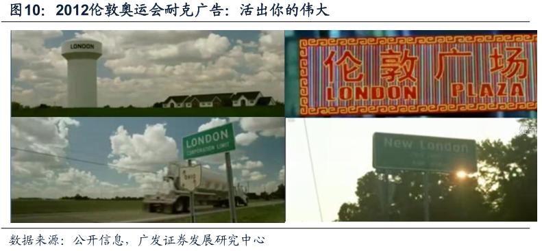 酷鱼闲心耐克阿迪花这么多钱搞援助，怎么赚回来？