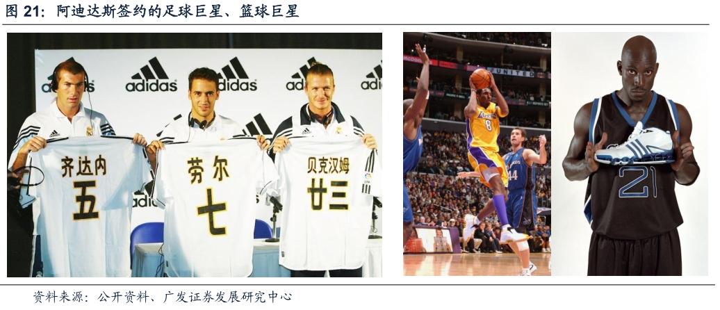 酷鱼闲心耐克阿迪花这么多钱搞援助，怎么赚回来？