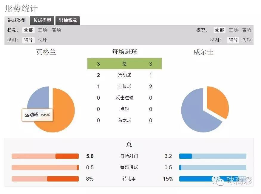 呼死狗预测,神预测大盘暴跌