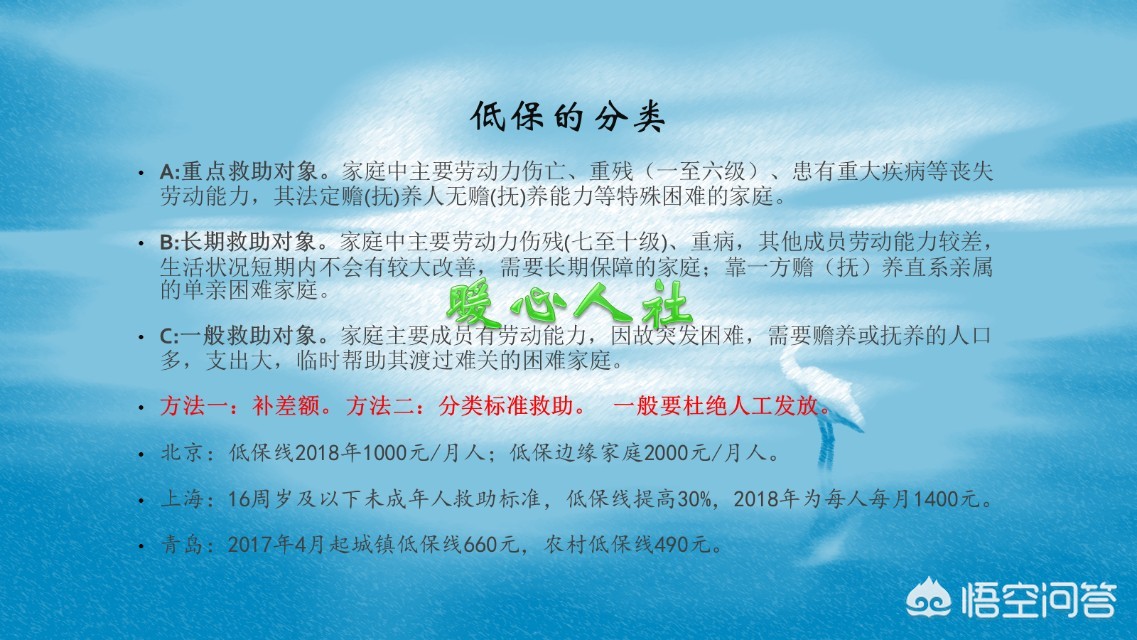 下岗买断工龄养老金能补交吗,下岗后自己续缴养老保险退休年龄