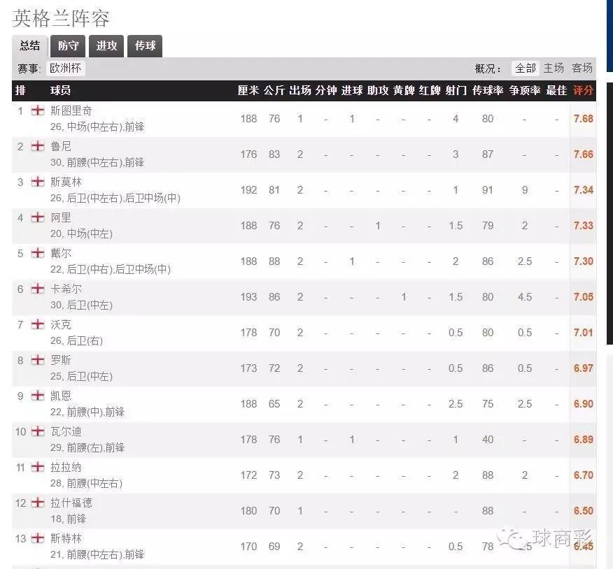 呼死狗预测,神预测大盘暴跌