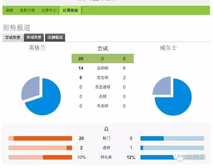 呼死狗预测,神预测大盘暴跌