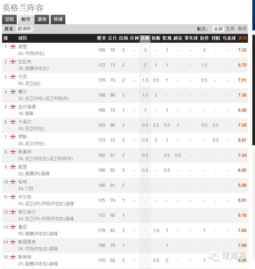 呼死狗预测,神预测大盘暴跌