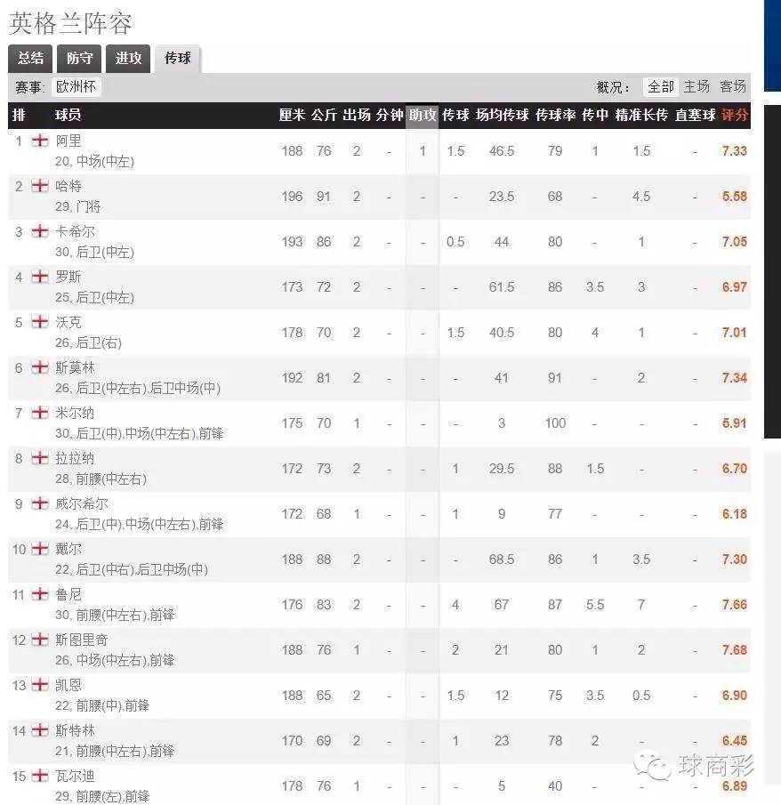 呼死狗预测,神预测大盘暴跌