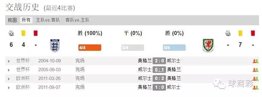 呼死狗预测,神预测大盘暴跌