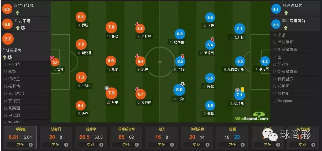 呼死狗预测,神预测大盘暴跌