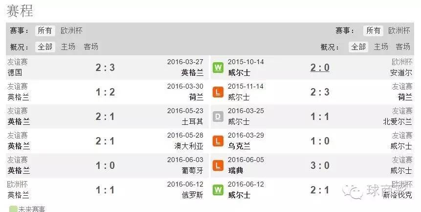 呼死狗预测,神预测大盘暴跌