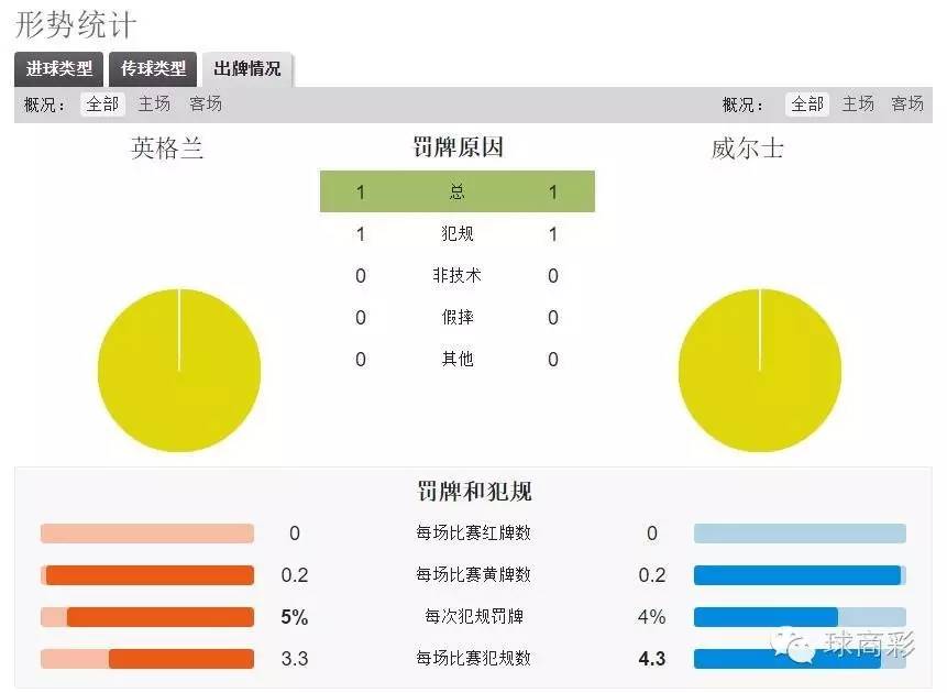 呼死狗预测,神预测大盘暴跌