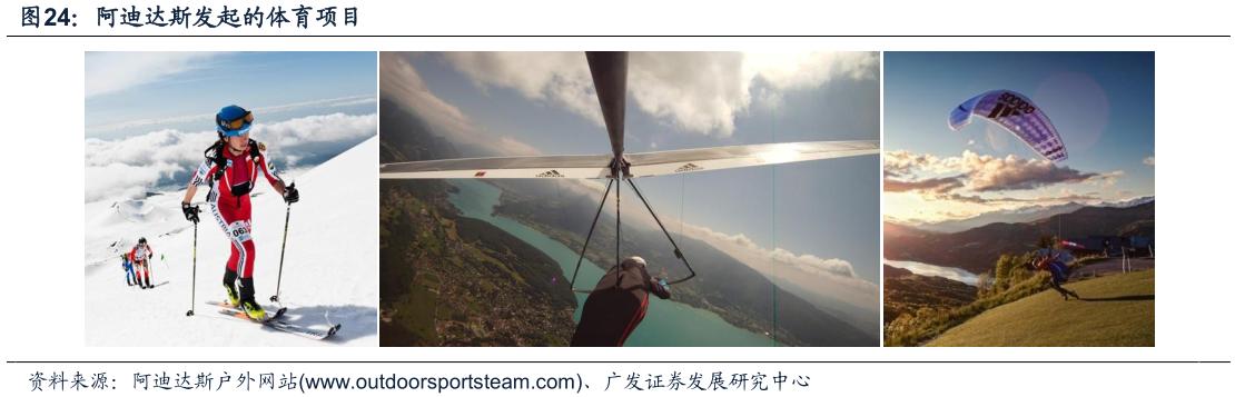 酷鱼闲心耐克阿迪花这么多钱搞援助，怎么赚回来？