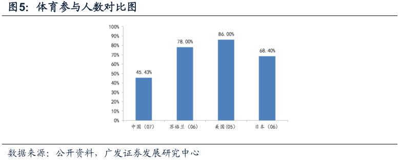 酷鱼闲心耐克阿迪花这么多钱搞援助，怎么赚回来？