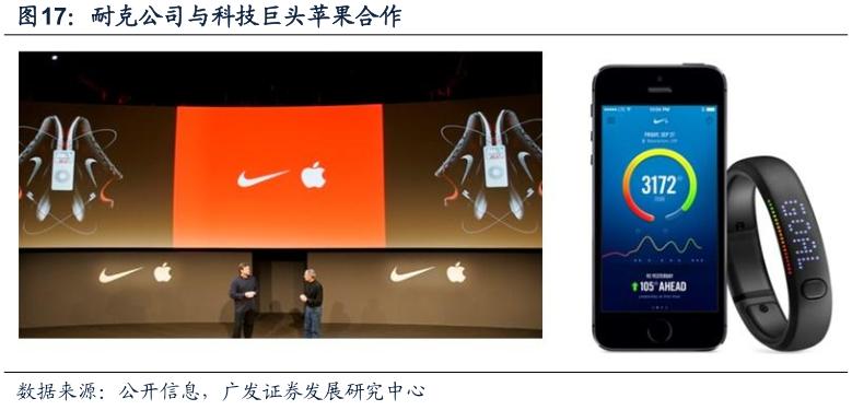 酷鱼闲心耐克阿迪花这么多钱搞援助，怎么赚回来？