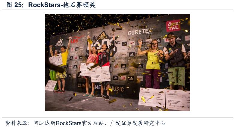 酷鱼闲心耐克阿迪花这么多钱搞援助，怎么赚回来？