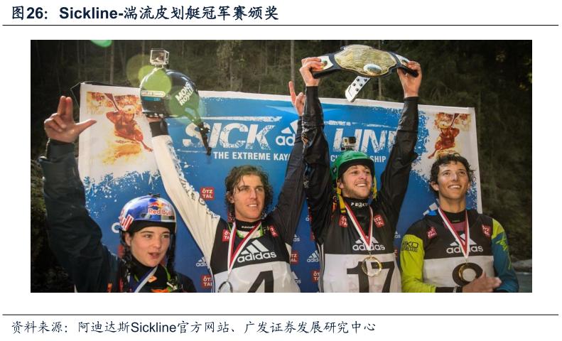 酷鱼闲心耐克阿迪花这么多钱搞援助，怎么赚回来？