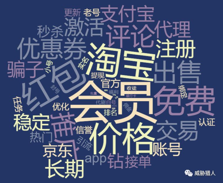 上半年互联网黑产报告,互联网黑产白皮书