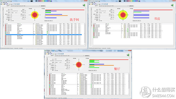 做工精良,外观大气,配置强悍~测NETGEAR美国网件Nighthawk夜鹰R6900别墅级无线路由