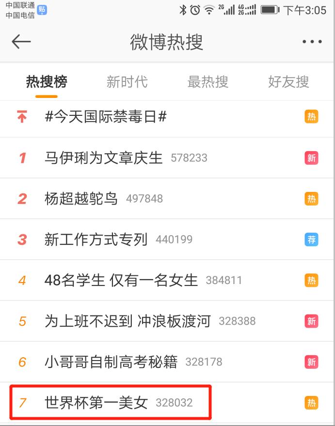 谁才是世界杯第一美女