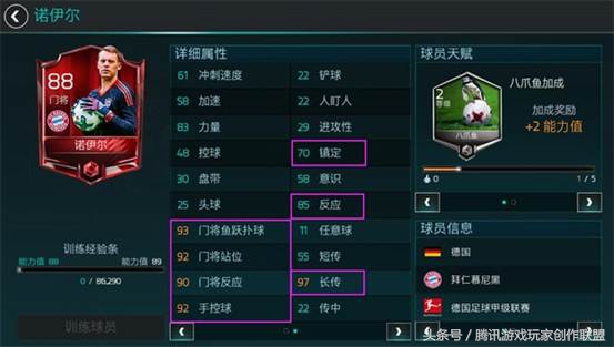 fifa门将多纳鲁马和诺伊尔哪个好,德国队输了比赛赢得了尊重