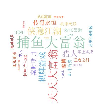 appstore足球游戏,appstore上的足球游戏