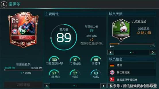 fifa门将多纳鲁马和诺伊尔哪个好,德国队输了比赛赢得了尊重