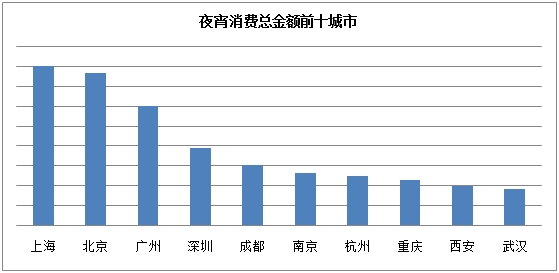 熬夜看欧洲杯早上正常上课,熬夜看欧洲杯需要注意什么
