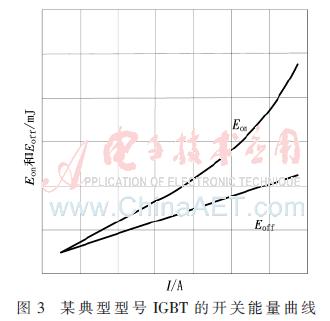 igbt开关损耗计算公式,igbt模块电流计算方法