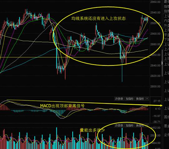 a股英伟达概念龙头股,a股主线回归成长风格