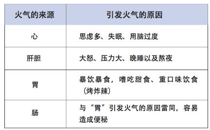 如何改善饮食提高受孕率,掌握好健康饮食技巧