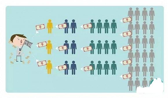 微商怎么做不用刷屏也能疯狂卖货,微商如何才能赚钱